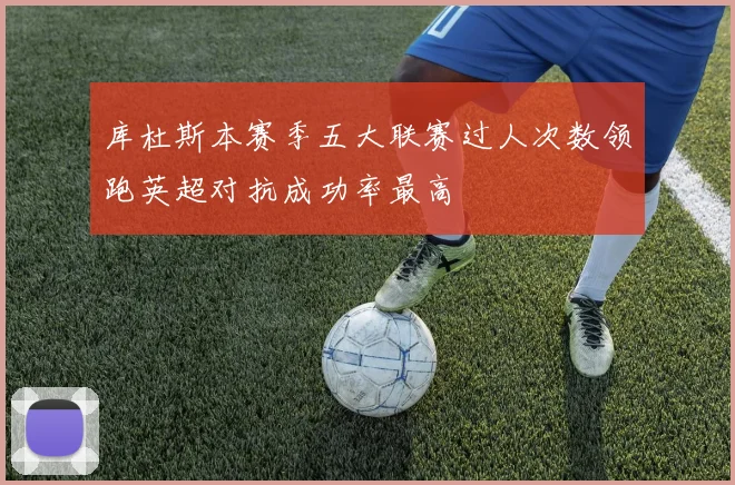 库杜斯本赛季五大联赛过人次数领跑英超对抗成功率最高